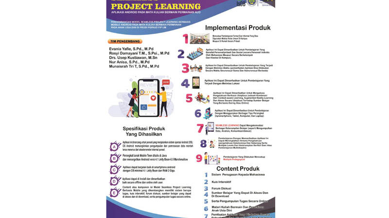 HKI Program Komputer Model Seamless Project Learning Berbasis Mobile Android Pada Mata Kuliah Bermain Permainan Pada Anak Usia Dini Di Prodi PGPAUD FIP UM